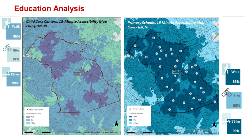 Figure 1: Accessibility of childcare facilities and neighborhood schools in Cherry Hill Township, NJ