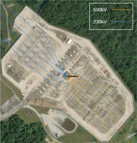 Example Substation Analysis Using ArcGIS
